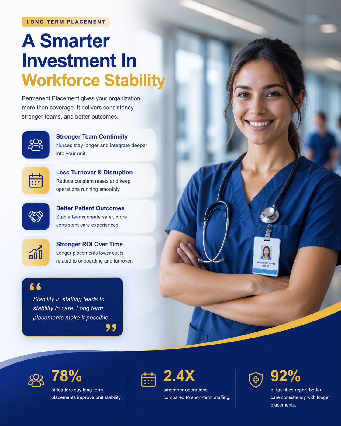 Long term placement premium workforce stability visual