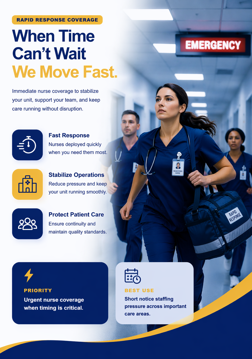 Rapid response nurse coverage for urgent staffing pressure